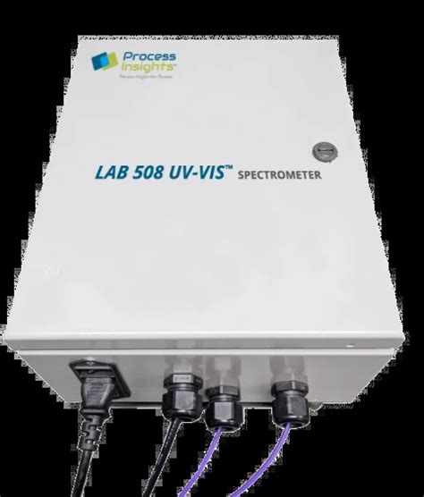 uv process analyzer price|508 UV.